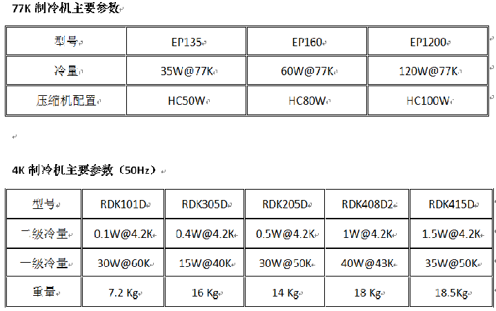 4K制冷機